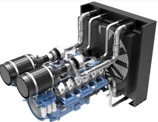 PowerKit Engine 12M26 Series خرید موتور دیزل بادوین سری 12M26