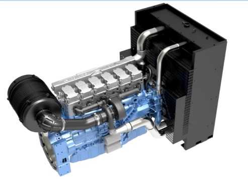 PowerKit Engine 6M21 Series موتور دیزل بادوین سری 6M21