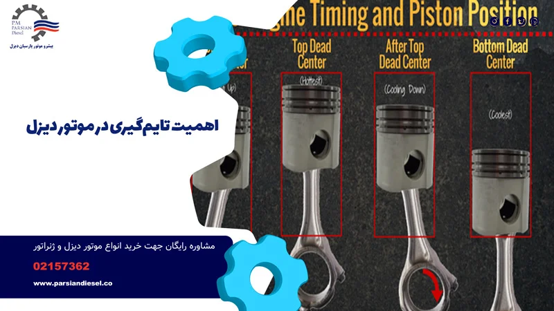 تایم گیری موتور دیزل